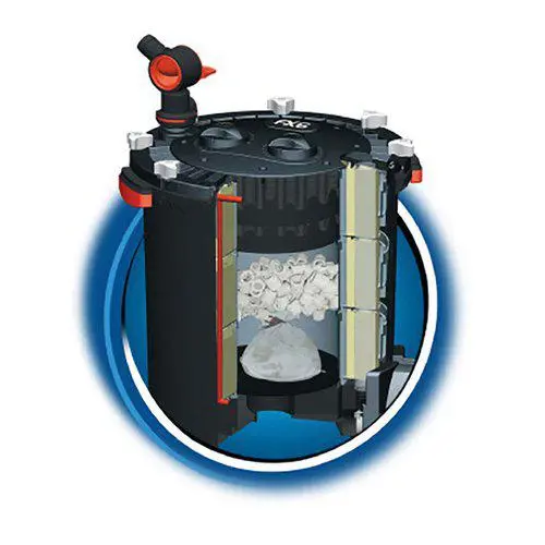 Fluval FX6 Utvendig Filter