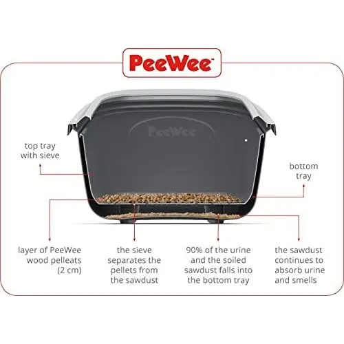 PeeWee Trepellets Eco